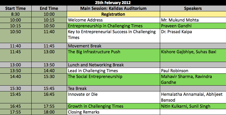 Screen shot 2012-02-24 at 7.46.03 PM