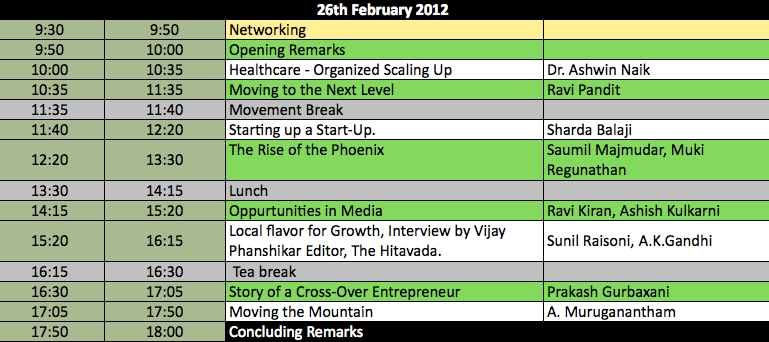 Screen shot 2012-02-24 at 7.46.18 PM