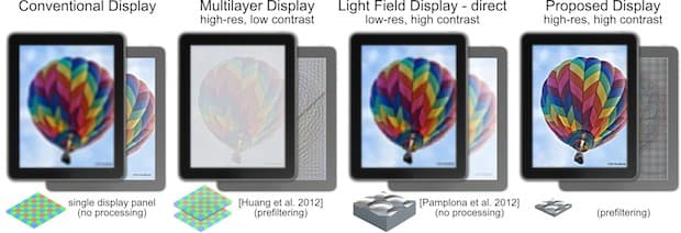 Vision-Correcting-Display copy