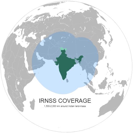 IRNSS-Coverage