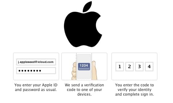 two-step-authentication-in-apple