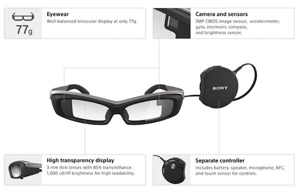 Sony-SmartEyeglass-Features-Specs-Price