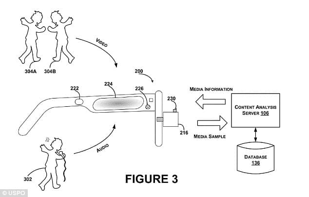 google-glass-dance-patent