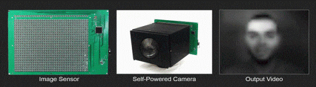 scientists-invent-worlds-first-self-powered-camera