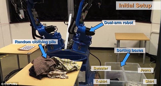 clopema-robot-glasgow-research-folds-clothes