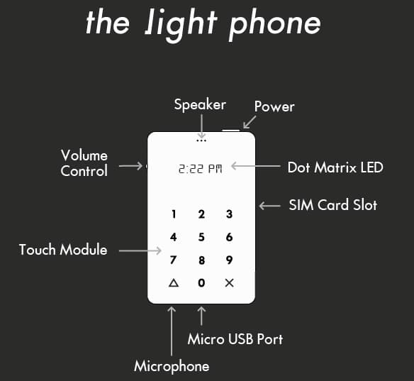 the-lightphone-kickstarter