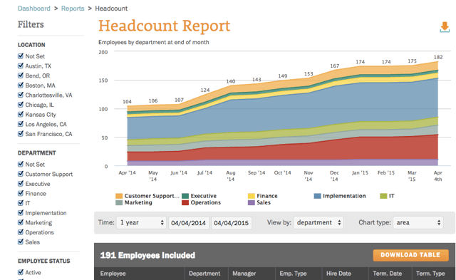 zenefits-new-software-1