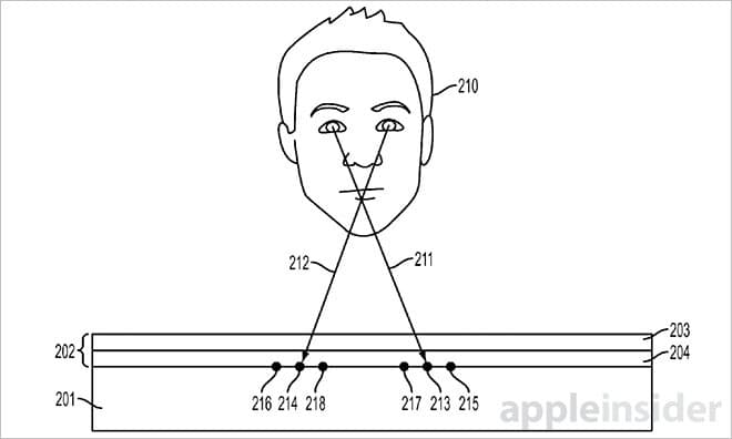 apple-invents-adaptive-eye-tracking-1