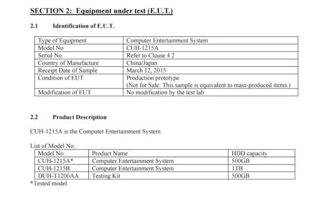 PlayStation-4-Upgrade