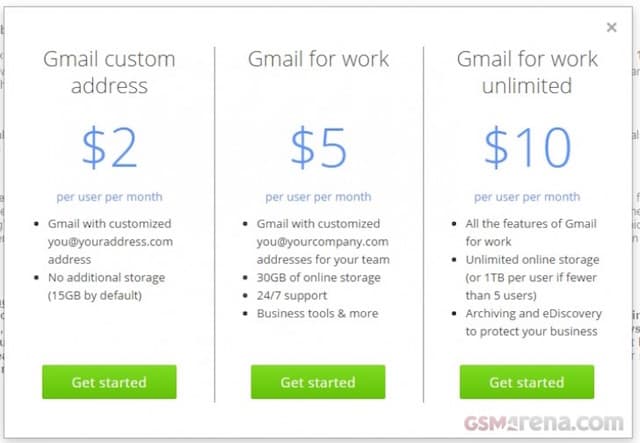 Gmail-Custom-Address-Price