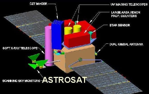 Asrosat-isro-satellite