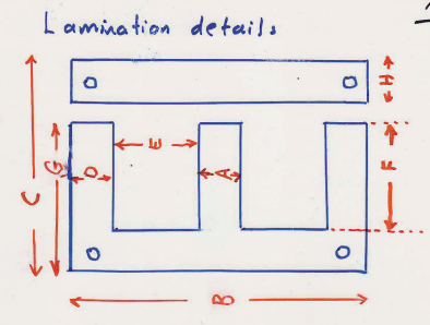 Lam details