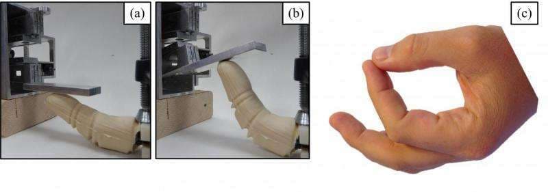 Bioinspired-robotic-finger-real