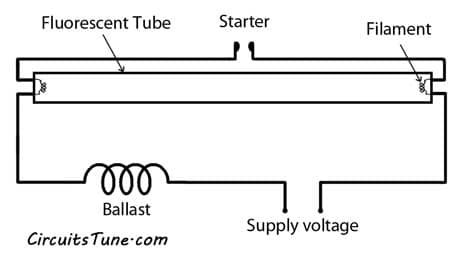 Circuit diagram of tube light | CrazyEngineers