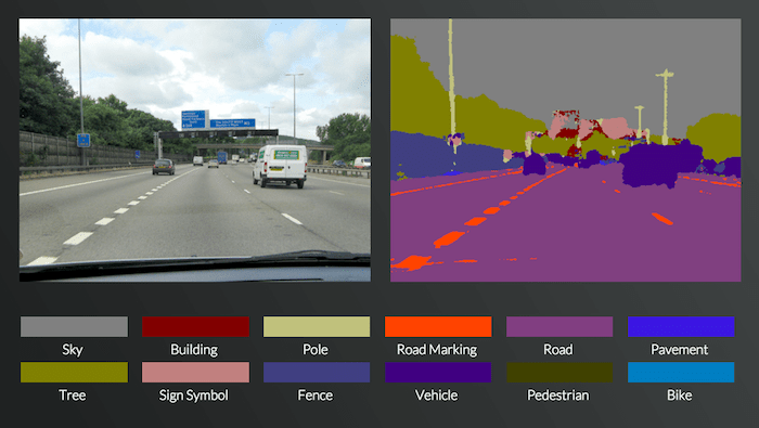 cambridge-research-driverless-car-segnet