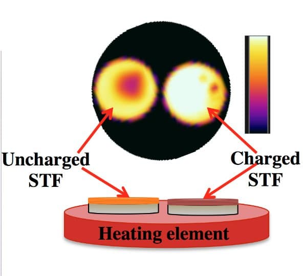 MIT-Solar-Fuel-2