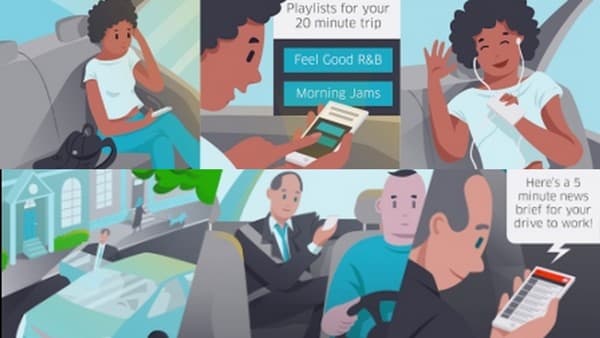 Uber Trip Experiences (1)