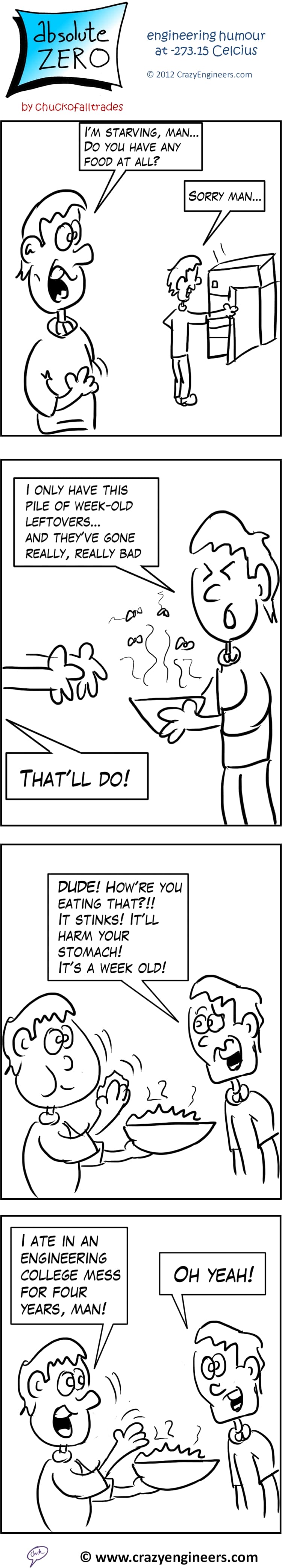 Iron Stomach