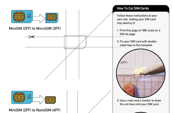 Cut-SIM-Card