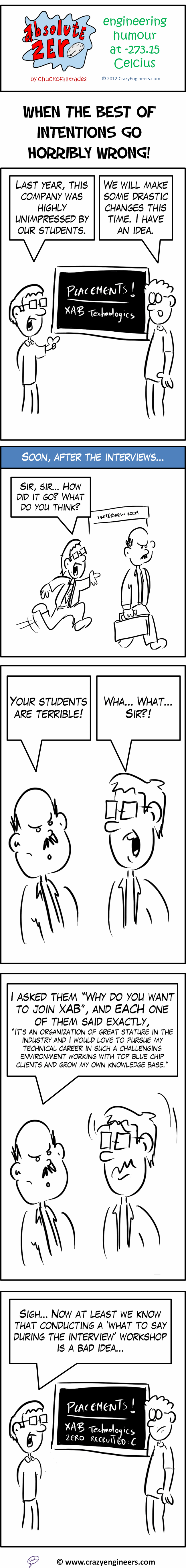 Horribly wrong