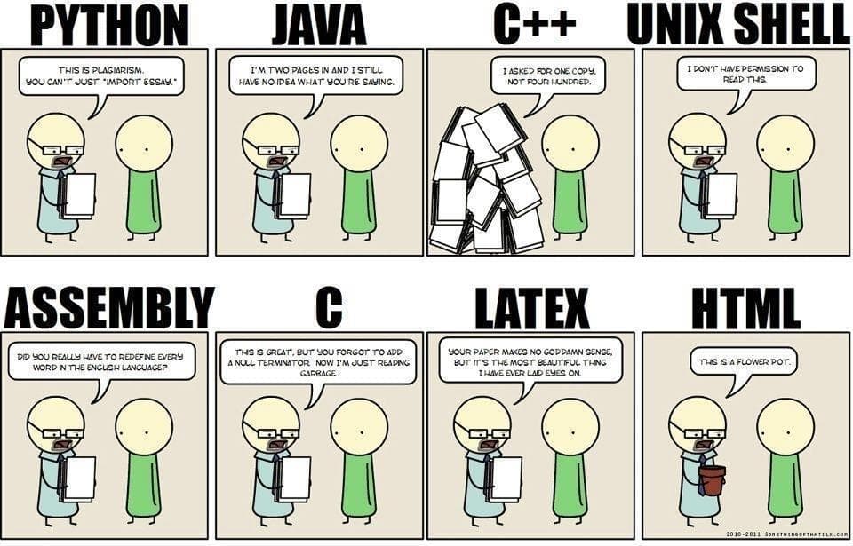 programming-languages-summary