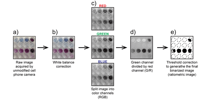 color_detector