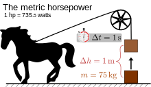 Horsepower_plain