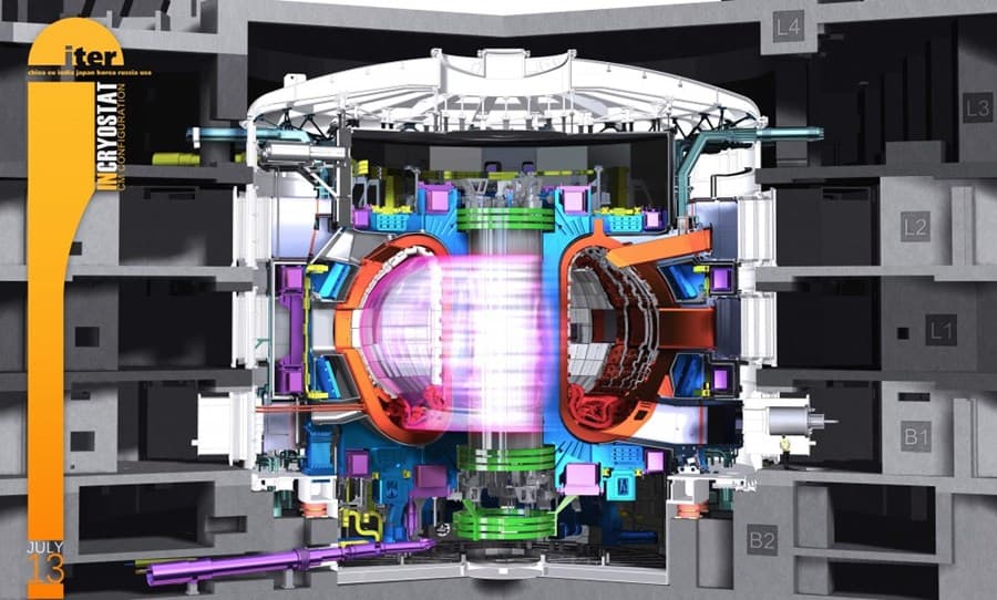 ITER-France-India