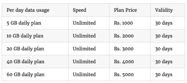 Jio-Gigafiber-Tariff-2