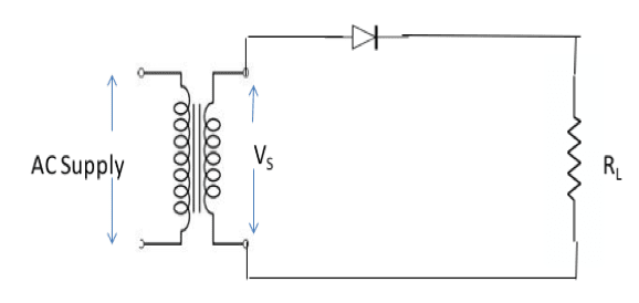 circuit