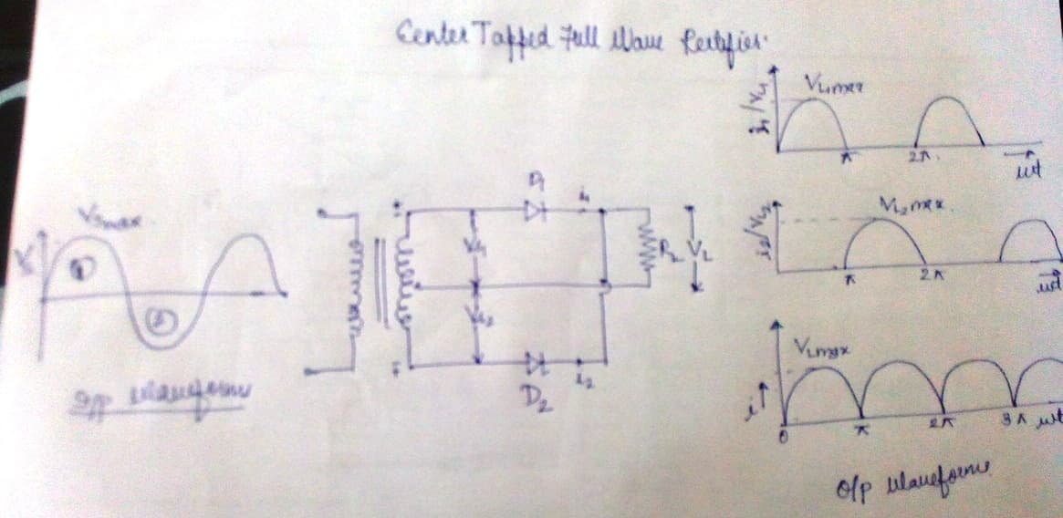 Center Tapped Full Wave Rectifier Circuit Diagram