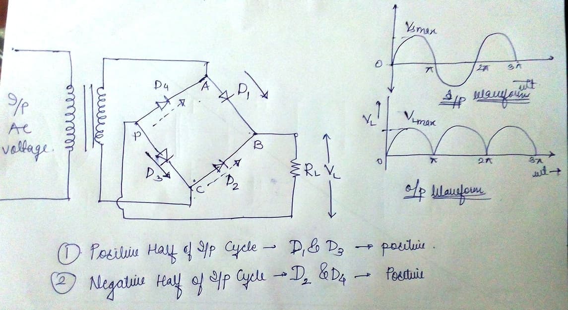 Bridge_Rectifier