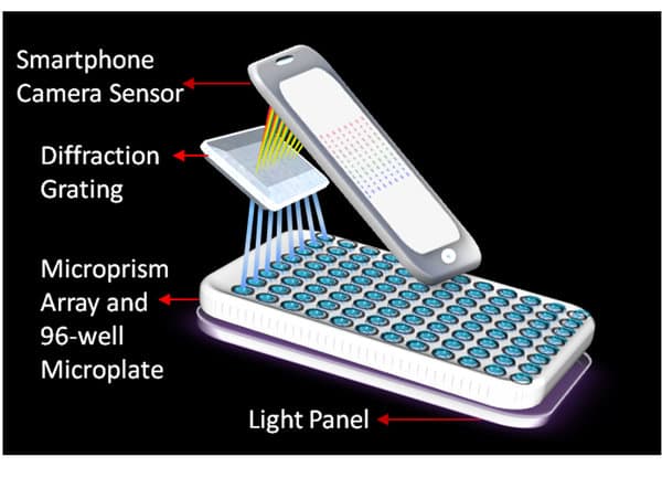 spectometer-device-drawing