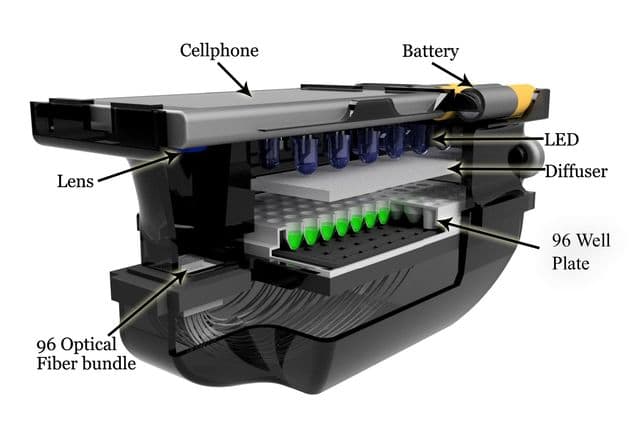 smartphone_attachment_diagram