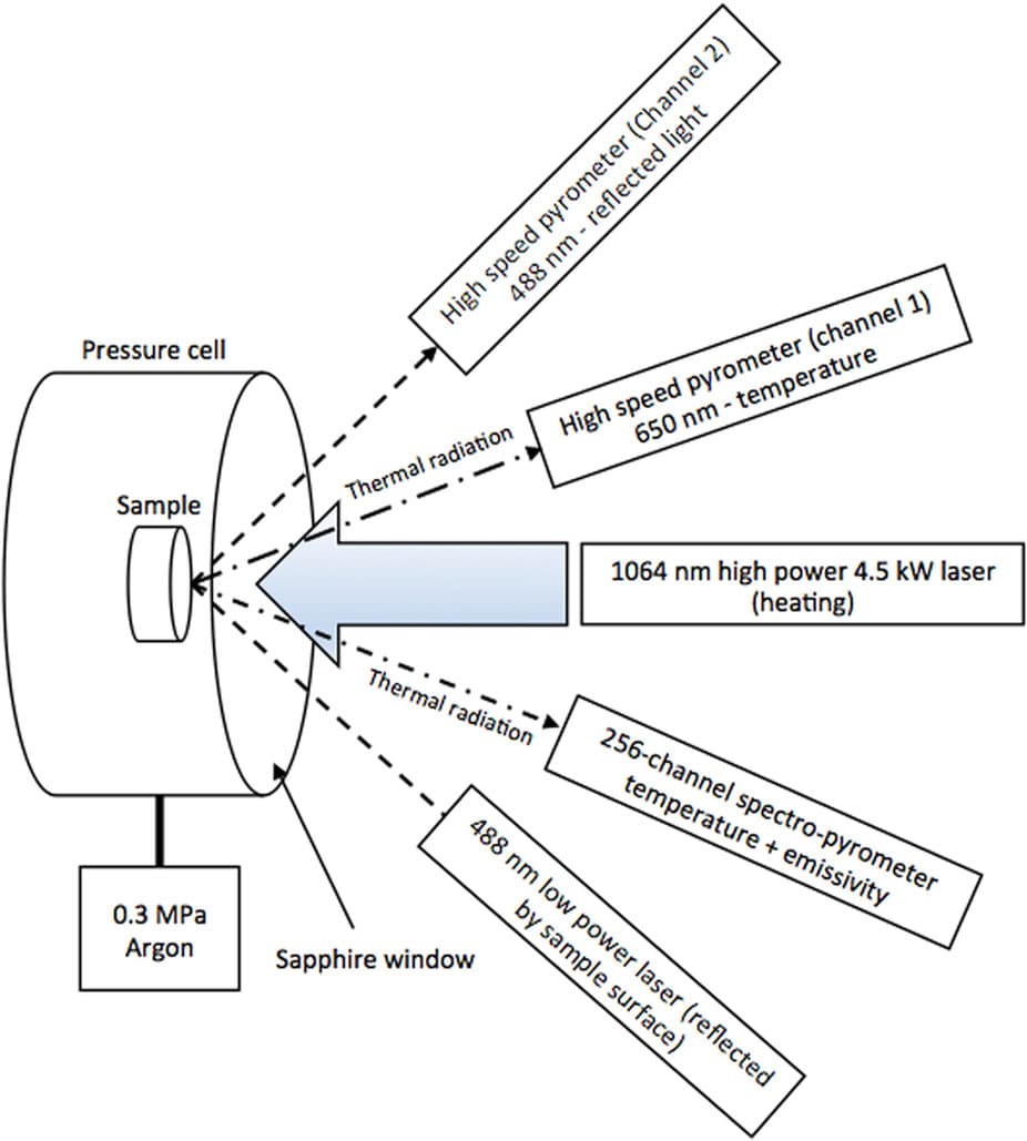 LaserSystem_01