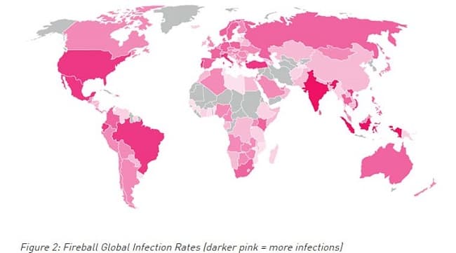 fireball_infections_malware