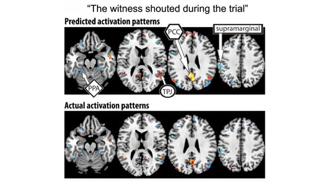 activation-patterns-CMU-brainscans