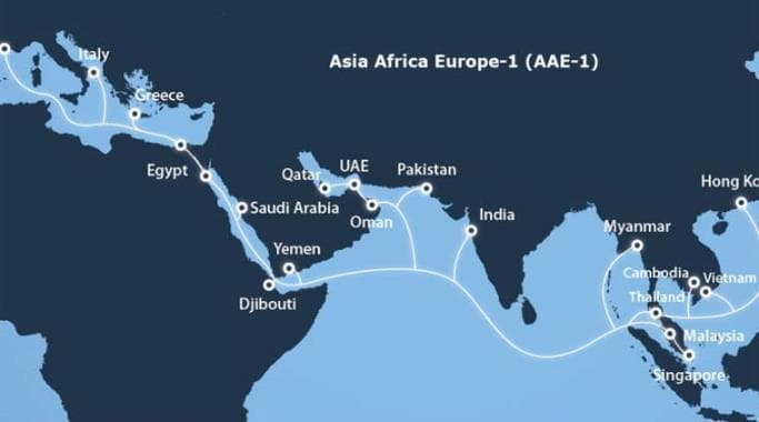 AAE-1-Cable-network