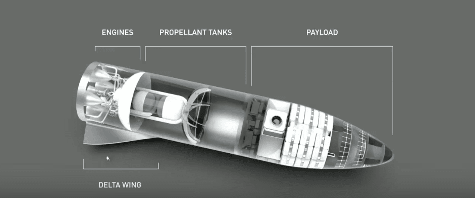 BFR_basicdesign