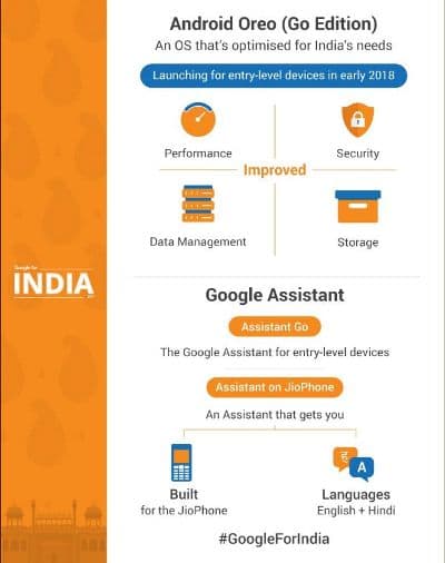 Google For India (4)