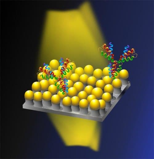 nanomushrooms_nanoplasmonic_material