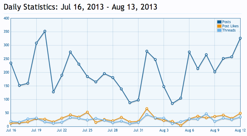 Screen Shot 2013-08-13 at 9.06.26 AM