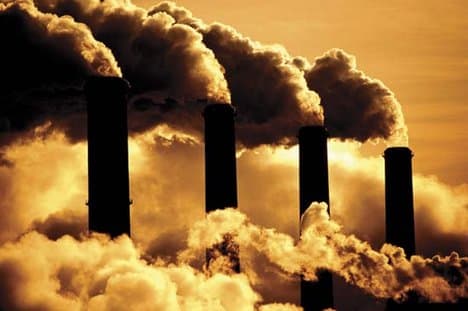 CO2-Emissions