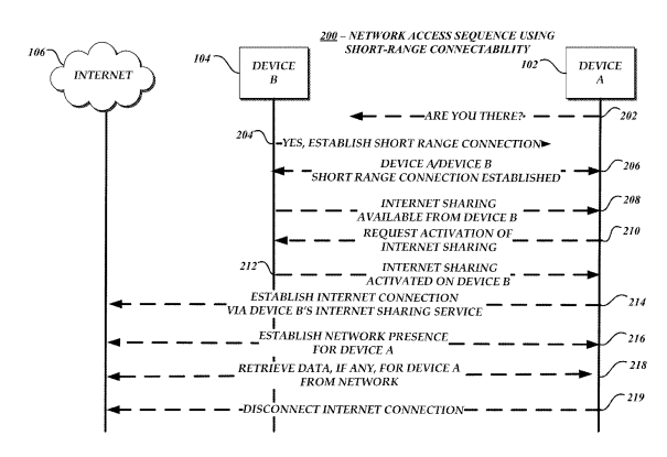 apple_patent