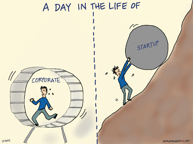 startup-day-in-life