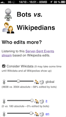 bots_vs_wikipedians